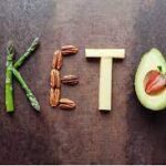Keto Diet - onde comprar - Portugal - como tomar - testemunhos - Celeiro - Infarmed